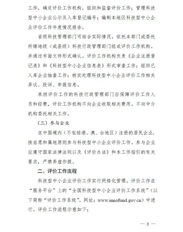蘇州高新技術企業(yè)，高企*新政策