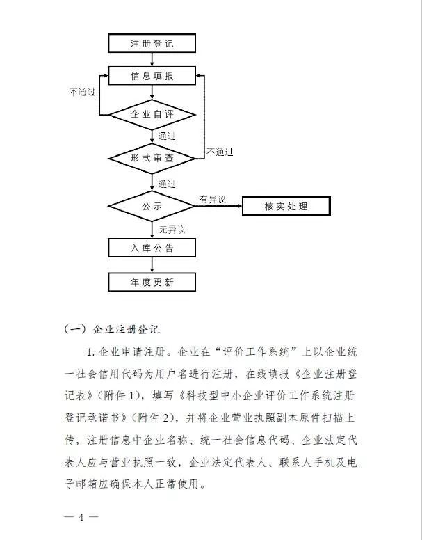 蘇州高新技術企業(yè)，高企*新政策