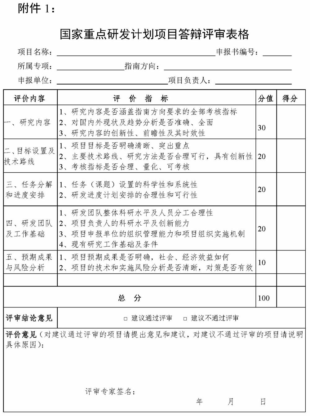 國家重點研發(fā)計劃，智為銘略，科技項目，創(chuàng)新創(chuàng)業(yè)扶持政策