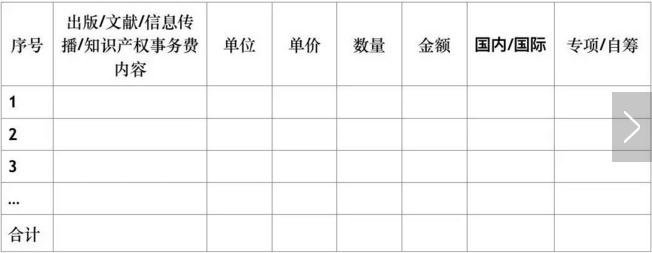 重點(diǎn)專項(xiàng)，國(guó)家重點(diǎn)專項(xiàng)，智為銘略，創(chuàng)新創(chuàng)業(yè)扶持政策，科技項(xiàng)目，http://www.mengdian.cc/