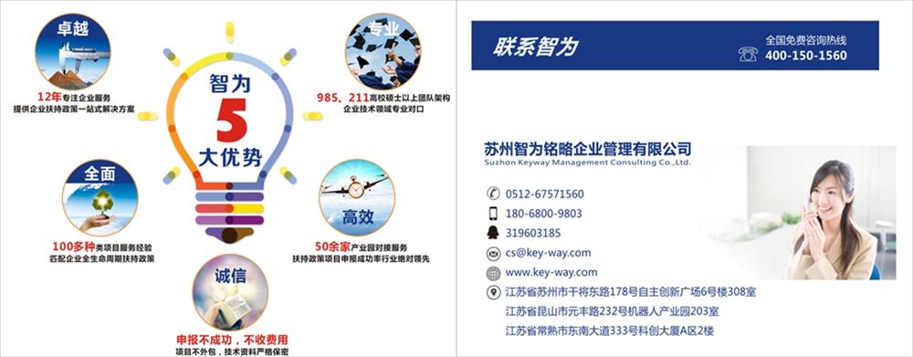高新技術(shù)企業(yè)，蘇州高新技術(shù)企業(yè)認定，高新技術(shù)企業(yè)申請，高新企業(yè)，高新企業(yè)認定，高新企業(yè)申請，高企，高企認定，高企申請，智為銘略，創(chuàng)新創(chuàng)業(yè)政策扶持，創(chuàng)新創(chuàng)業(yè)，蘇州科技項目咨詢公司，科技項目，創(chuàng)新創(chuàng)業(yè)扶持政策，http://www.mengdian.cc/，技術(shù)先進型服務(wù)企業(yè)