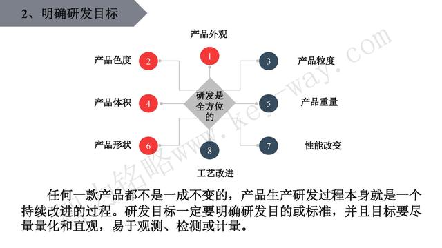 高新技術(shù)企業(yè)認(rèn)定，蘇州高新技術(shù)企業(yè)認(rèn)定，高新技術(shù)認(rèn)定準(zhǔn)備