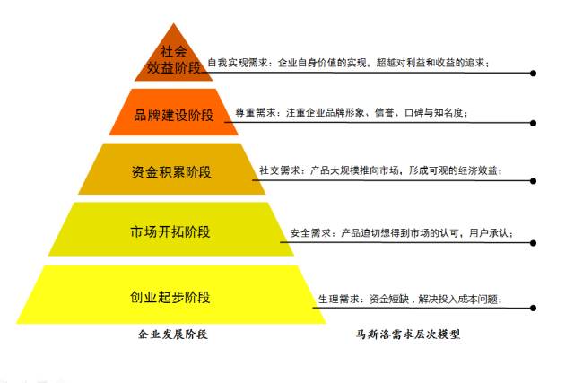 蘇州高新技術(shù)產(chǎn)品，高新技術(shù)產(chǎn)品重要性