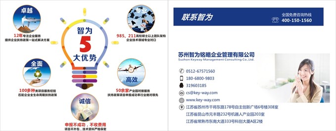 蘇州高新技術(shù)企業(yè)，匯算清繳專題八：新版《資產(chǎn)損失稅前扣除及納稅調(diào)整明細(xì)表》變化