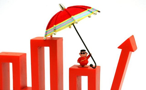 蘇州高新技術(shù)企業(yè)認(rèn)定，成長性指標(biāo)分析