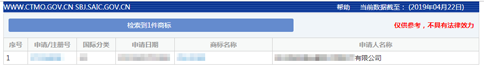 商標(biāo)注冊(cè)，蘇州商標(biāo)注冊(cè)，蘇州商標(biāo)注冊(cè)代理機(jī)構(gòu)