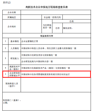 高新企業(yè)，高新企業(yè)研發(fā)組織管理水平，高新企業(yè)高分