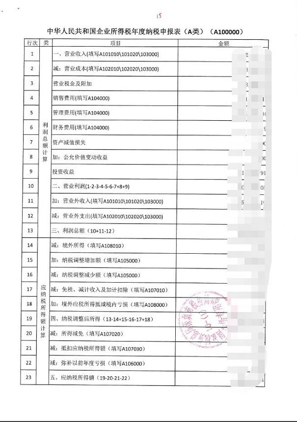 高新企業(yè)認(rèn)定，昆山高新企業(yè)認(rèn)定，高新企業(yè)認(rèn)定材料
