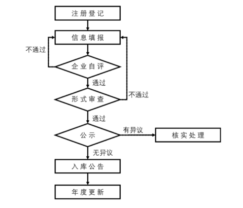 1652853312167293.png 圖片1.png