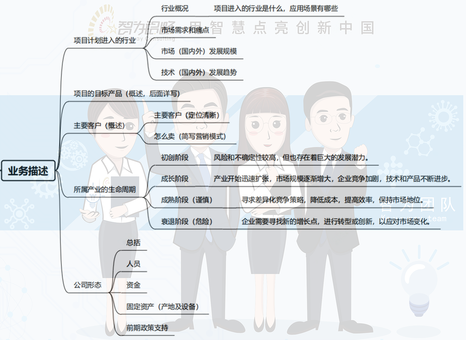 1710291532179826.png 1710291532179826.png