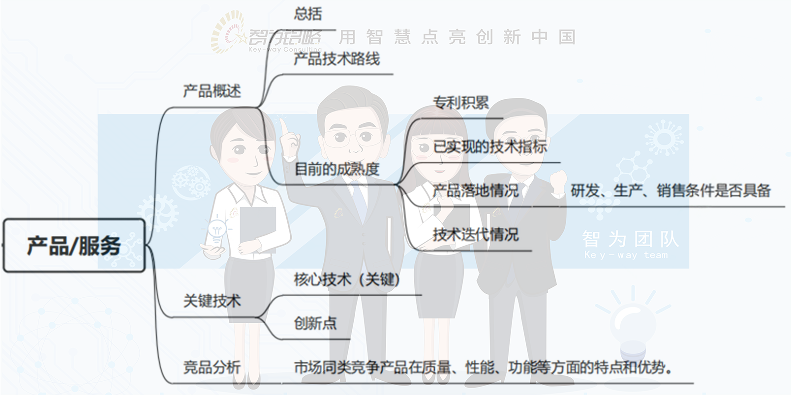 1710291569213736.png 1710291569213736.png