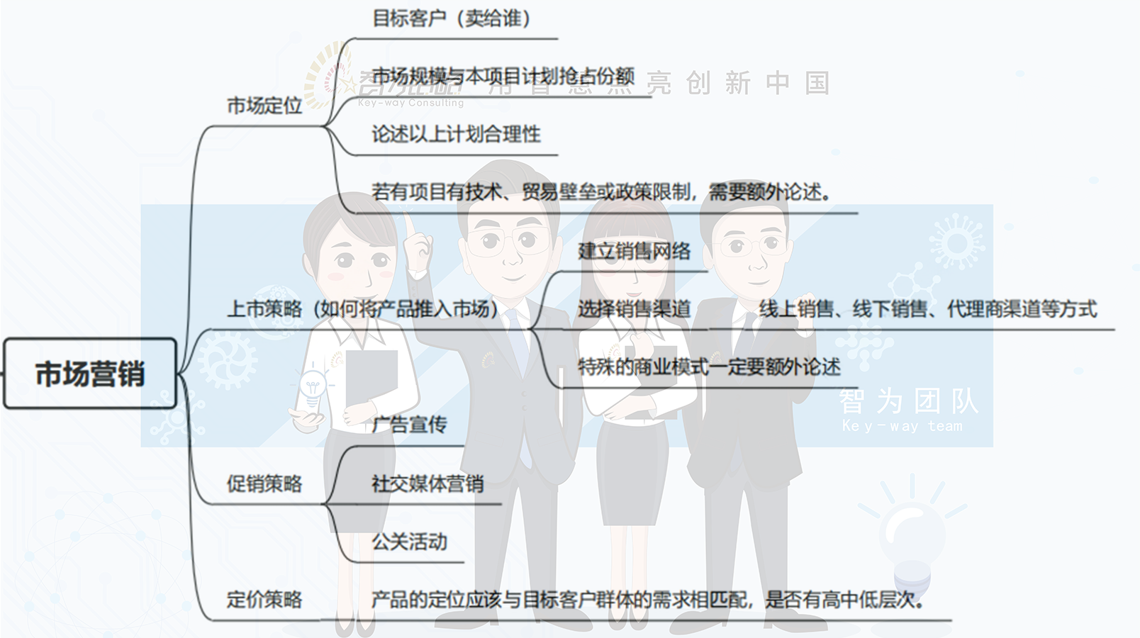 1710291616147411.png 1710291616147411.png