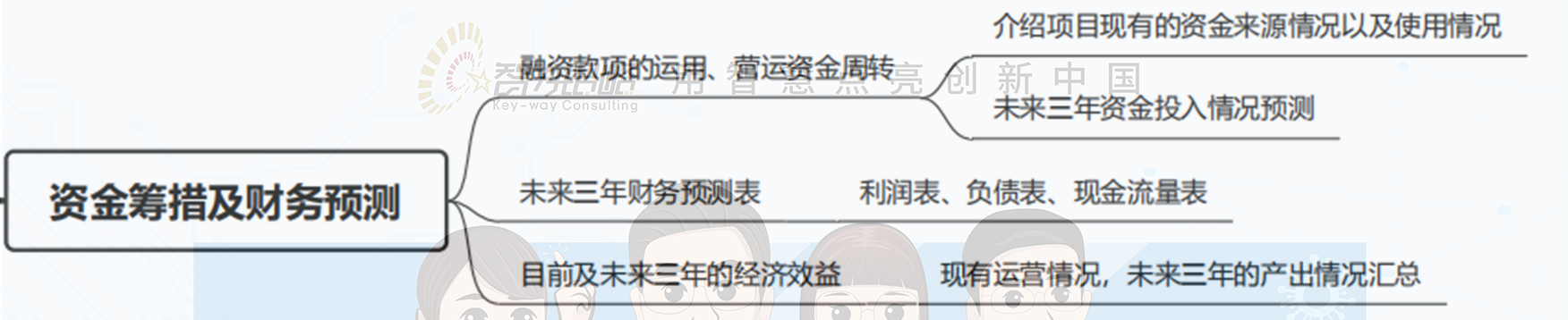 1710292039484947.png 1710292039484947.png