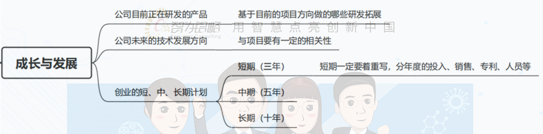 1710292068133984.png 1710292068133984.png