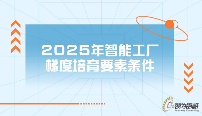 1751939618737447.jpg 2025年智能工廠梯度培育要素條件.jpg